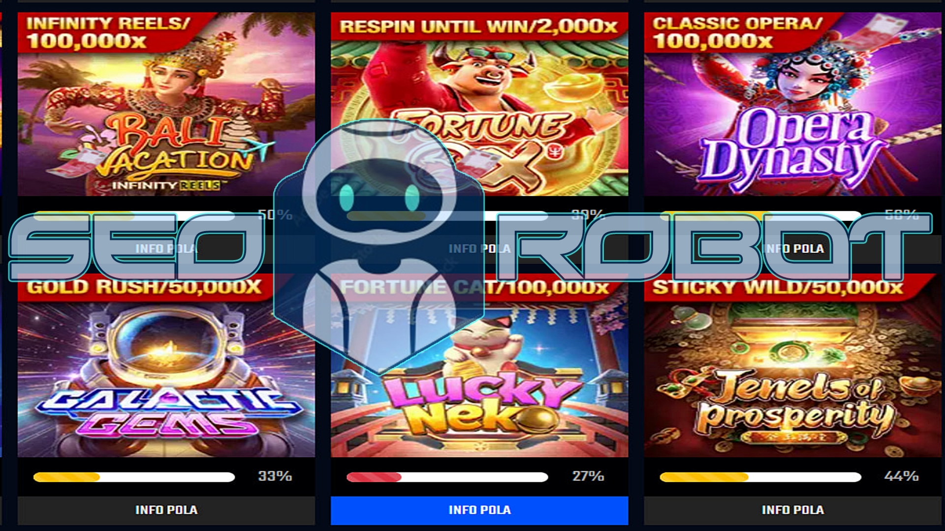 Sistem Costumer Service Agen Slot Online Dalam Melayani Player